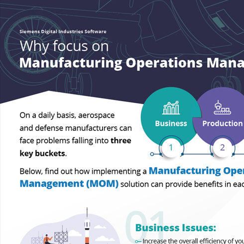partial image of Siemens infographic